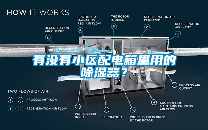 有沒(méi)有小區(qū)配電箱里用的除濕器？
